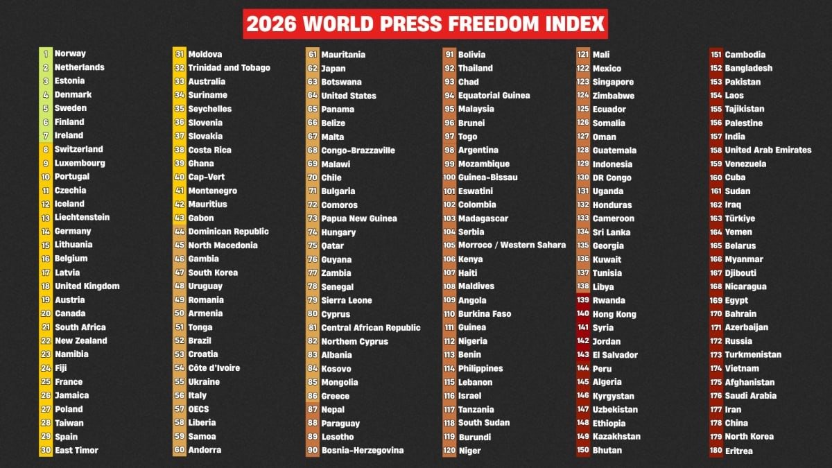 سوريا 2026: تحسّن لافت في حرية الصحافة يقود قفزة شاملة في المؤشرات الدولية